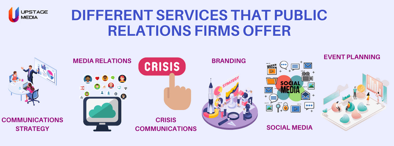 services offer by pr firms